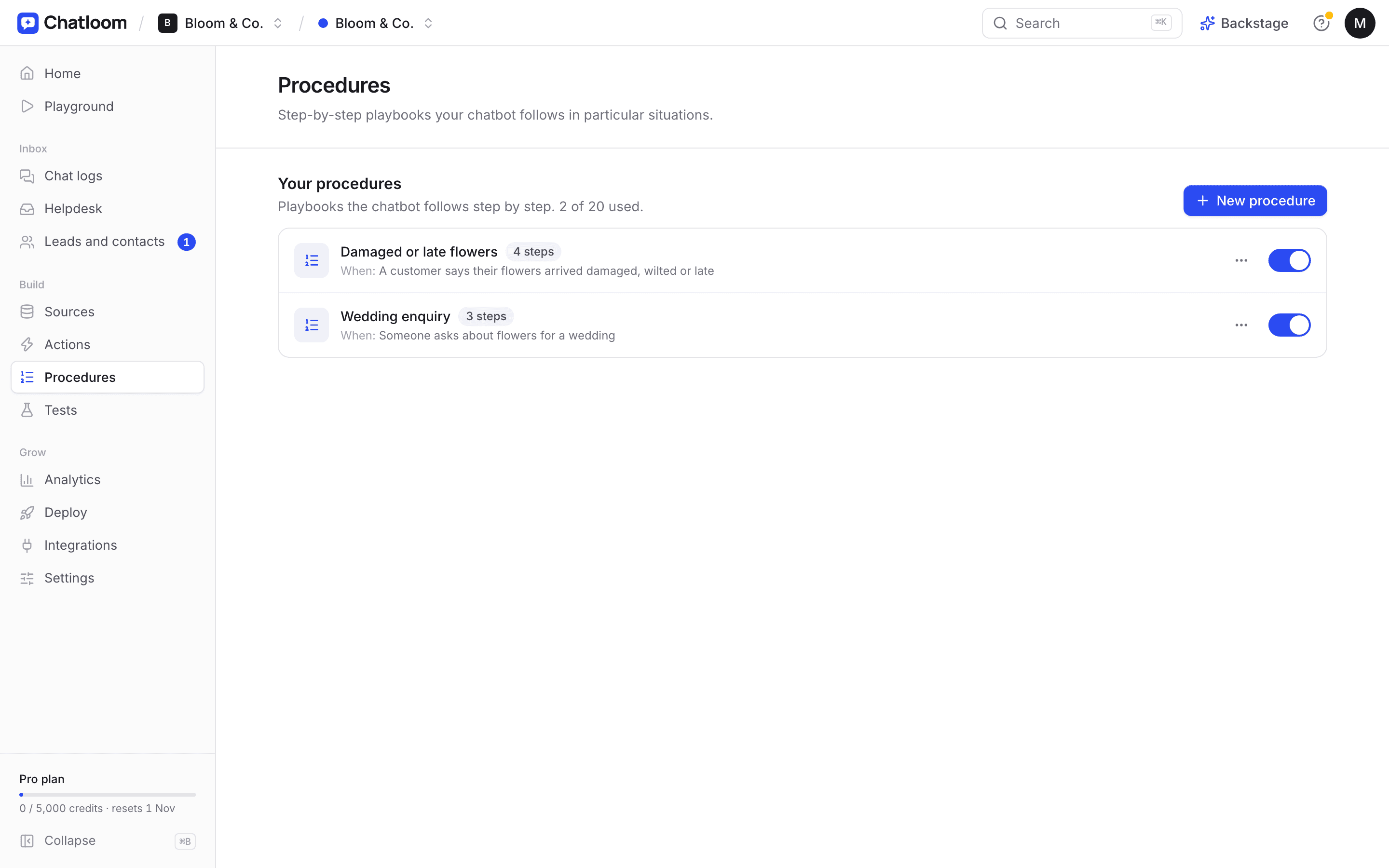 Chatloom's procedures list